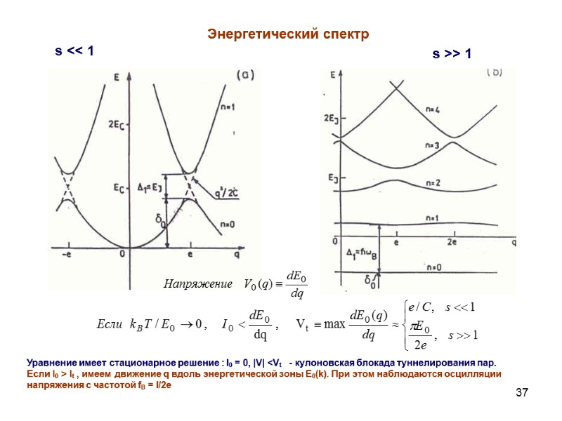 37 Энергетический спектр s << 1 s >> 1 Уравнение имеет стационарное решение :